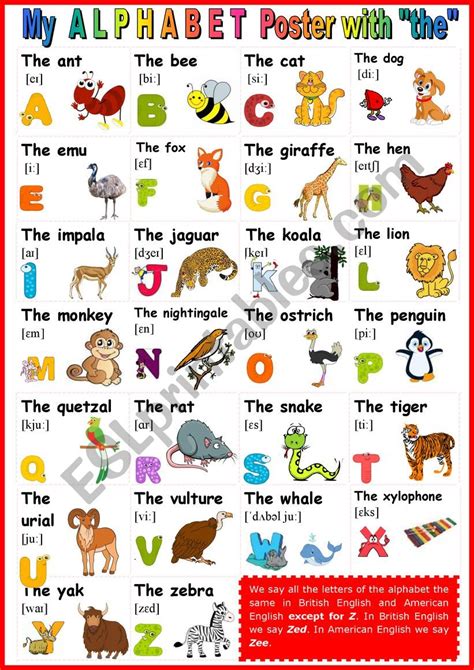 The Alphabet Poster With The Pronunciation Of The Esl Worksheet By