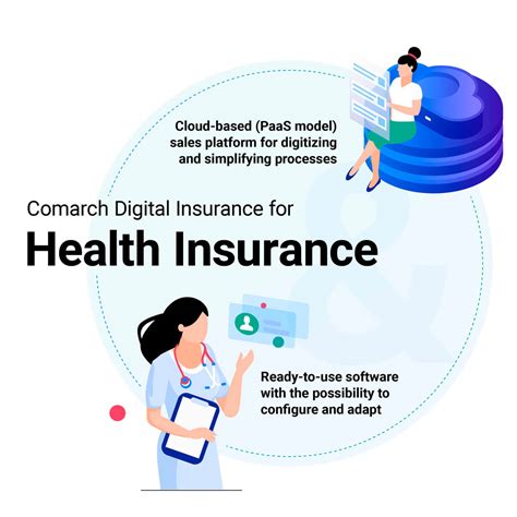 Cdi For Health Insurance Fully Digitized Health Insurance Software