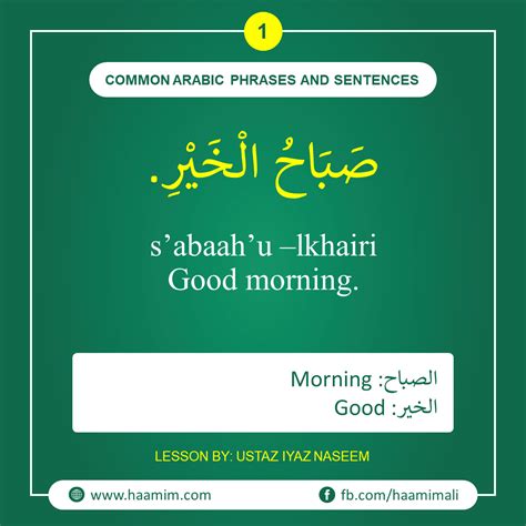 Common Arabic Phrases And Sentences 1 Common Useful Arabic