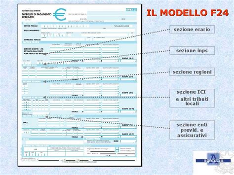 È stata una banca italiana.a seguito dell'acquisizione avvenuta a fine 2002 del banco di napoli da parte del gruppo sanpaolo imi, la banca nel 2003 aveva assunto la denominazione sanpaolo banco di napoli. iter di assunzione