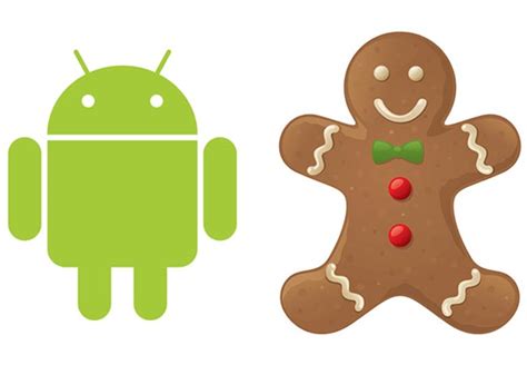 Android Gingerbread Sdk Coming Next Week