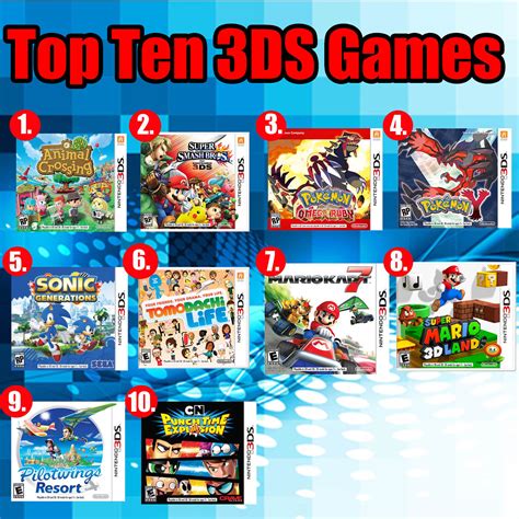 Top Ten 3ds Games Here Are My Ten Favorite Games From The Flickr