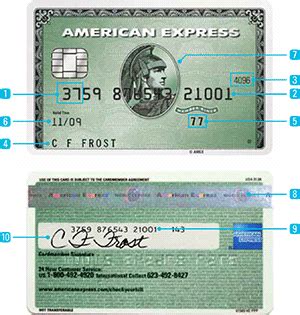 The american express company or amex is a multinational financial services corporation primarily known for a range of credit cards. How to Authenticate Credit Cards in Face-to-Face Transactions