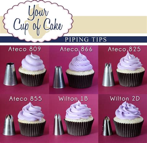 Includes tips 1m, 2a, 2d, 4b and 8 disposable decorating bags. Piping Tips - Your Cup of Cake