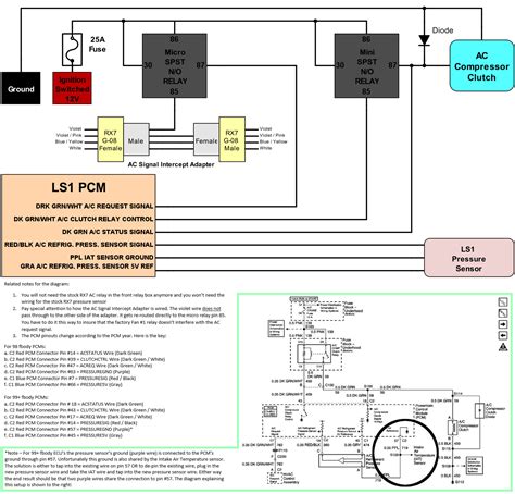 Wiring Diagram Ls1 Engine Wiring Digital And Schematic