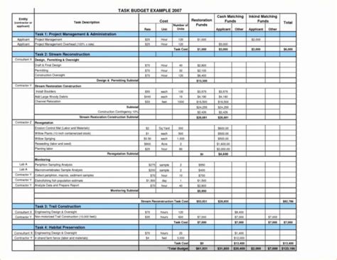 Grant Expense Tracking Spreadsheet — Db