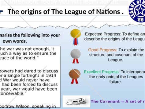 The Origins And Structure Of The League Of Nations Teaching Resources