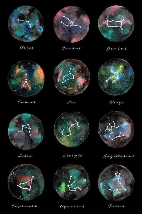 Zodiac Sign Art Poster Galaxy Astrology Constellations Etsy