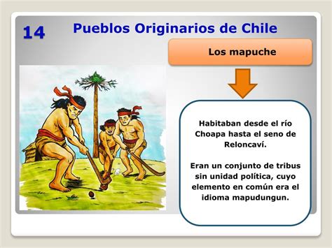 Ppt Pueblos Originarios De Chile Powerpoint Presentation Free