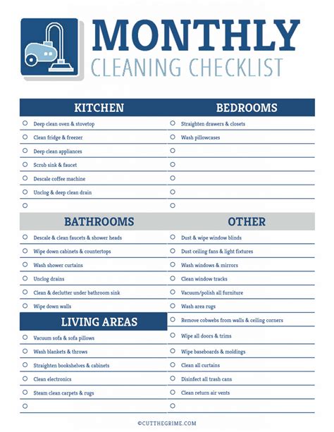 Housekeeping Checklist Printable