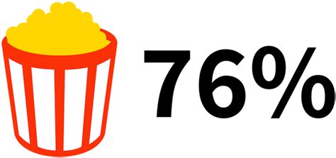 Rotten Tomatoes Logo Png Original Size Png Image Pngjoy