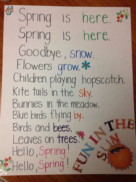 Spring Poem Anchor Chart Spring Lesson Plans Anchor Charts Spring