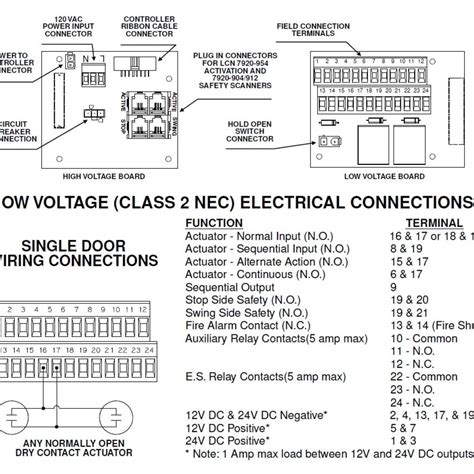 Stanley Automatic Door Opener Wiring Diagram Wiring Diagram