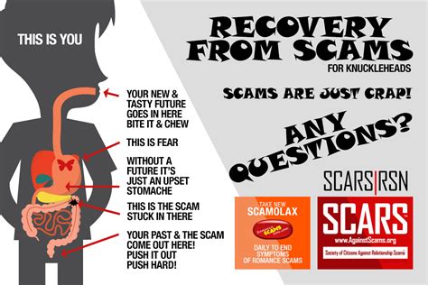 scams are just crap scars rsn™ anti scam poster scars rsn romance scams now