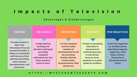 Essay On Television Importance Advantages And Disadvantages