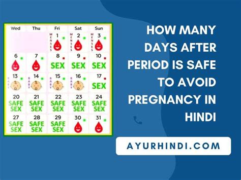 How Many Days After Period Is Safe To Avoid Pregnancy In Hindi Ayur Hindi