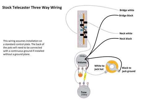 1 humbucker, 2 single coil 5 way switch w push/pull coil tap. Fender Jazz Bass Wiring Diagram | Free Wiring Diagram
