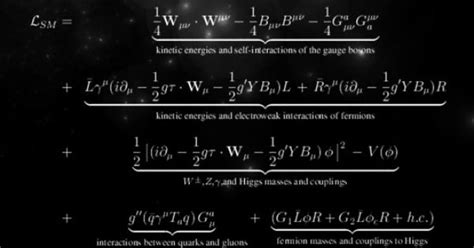 Standard Model This Equation Describes The Collection Of Fundamental