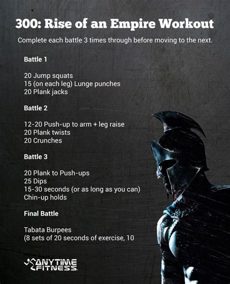 Huge Crossfit Bodyweight Workouts List For Everybody Crossfit