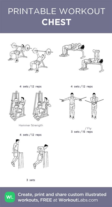 Chest My Visual Workout Created At Click Through To