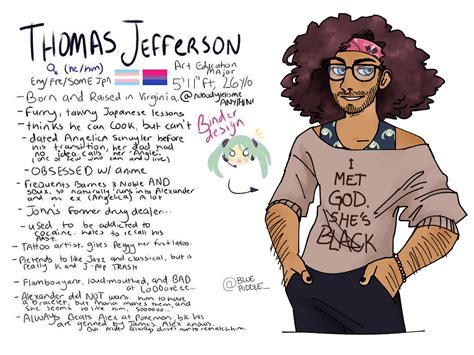 More sheets coming soon. the sheet showcased the character's design and included facts a such as nationality, gender, sexuality, pronouns, college major, and miscellaneous information about his life and relationships within this au. thomas jefferson miku binder | Tumblr