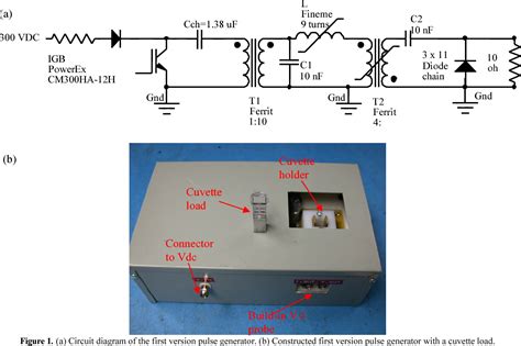 Figure From Diode Opening Switch Based Nanosecond High Voltage Pulse