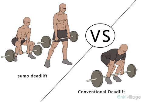 Sumo Deadlift Is One Of The Best Exercises For Building Up Muscle And