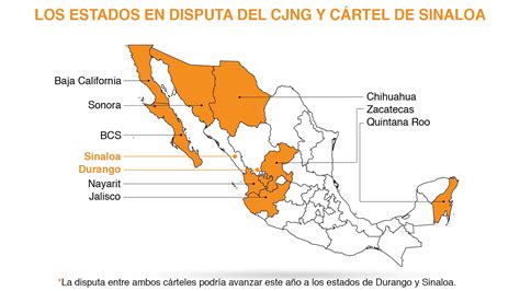 La Sucia Estrategia Del Cjng Y El Cártel De Sinaloa Para Lucrar Con La
