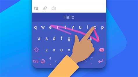 Microsoft Adds Its Bing Chatbot To Its Swiftkey Keyboard For Android