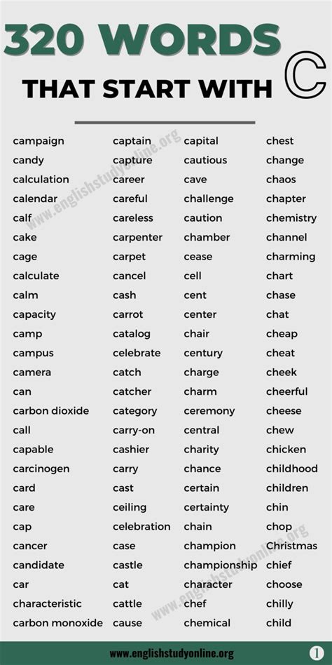 A Big List Of Words That Start With C C Words English Study Online