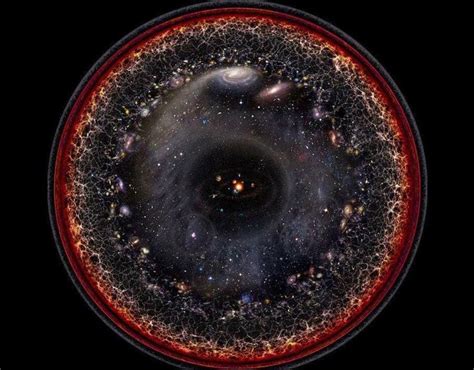 This Is The Entire Observable Universe Squeezed Into One Image By Nasa