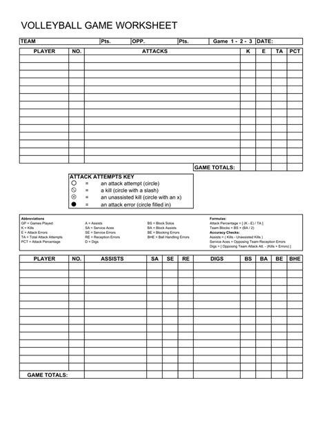 Volleyball Match Box Score Sheet Template Download Printable Pdf