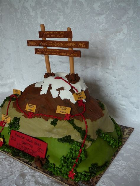 Mar 04, 2019 · a classic chiffon cake is kind of a cross between an oil cake and a sponge cake. Kilimanjaro Mountain - CakeCentral.com