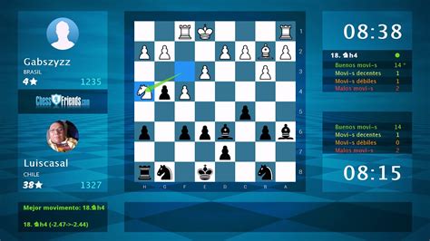 Chess Game Analysis Gabszyzz Luiscasal 0 1 By
