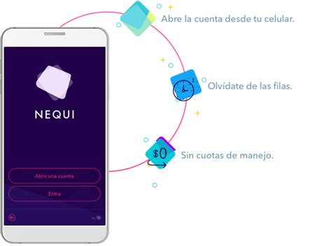 Jun 10, 2021 · nequi colombia app es como una cuenta bancaria digital con la que podrás mantener y utilizar tu dinero, además de hacer transferencias a amigos y familiares. Detalles del servicio - Nequi - La plata a tu ritmo