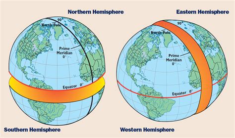 Map Of World With Equator And Prime Meridian Map 2023