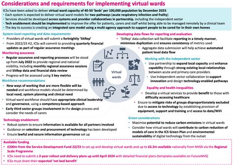 Considerations And Requirements For Implementing Virtual Wards Cf