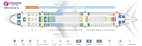 Hawaiian Airlines Airplane Seating Chart Elcho Table