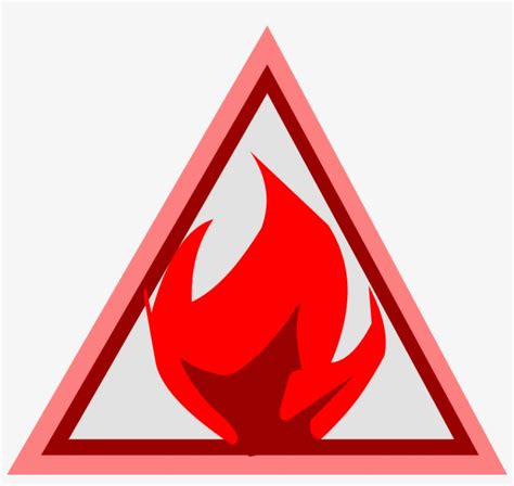 Fire Triangle Fire Triangle Fill In The Blank Png Image Transparent