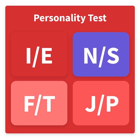 Personality Tests Personalitopia Erik Thor