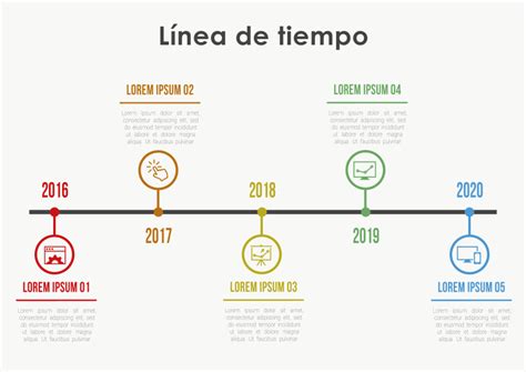 Linea De Tiempo 2010 Reverasite