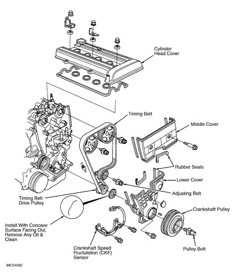 2011 Honda Accord Engine Diagram