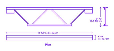 Steel Beam Open Web Joist Dimensions And Drawings