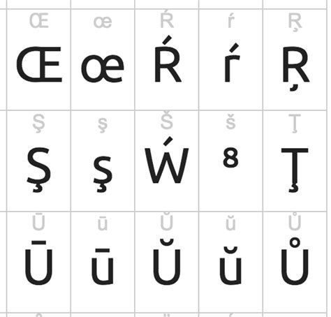 It feels better, but still not as good. How to fix Ubuntu font from Google Fonts on OS X | Jure ...