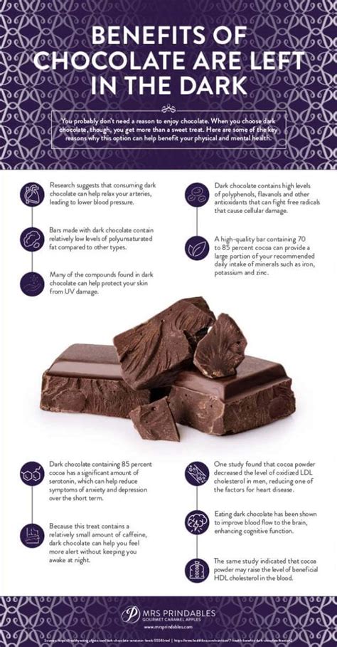 Dark Chocolate Health Benefits Keep Healthy Living