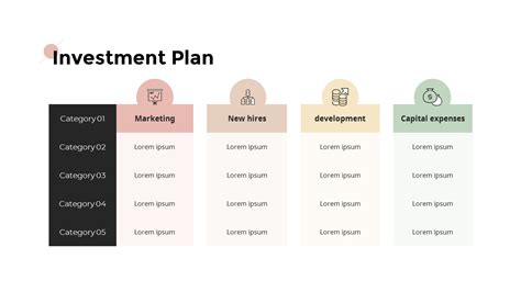 Investment Plan Template Page