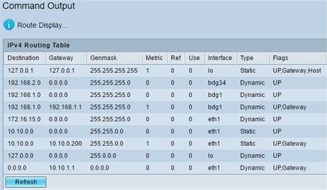 View The Routing Table On The Rv Series Router Cisco