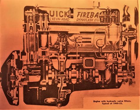 American lafrance is one of the oldest companies in north america and is a manufacturing business unit of freightliner corporation, is part of the daimler chrysler. Technical - 1954 American LaFrance V12 Engine? | The H.A.M.B.