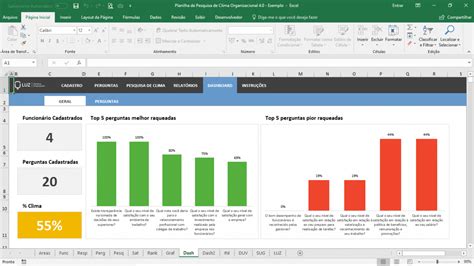 Planilha Indicadores De Rh Em Excel Cadastros Financeiros Hot