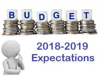 For applications received by the securities commission. Union Budget 2018-2019 - Expectation of Common Man